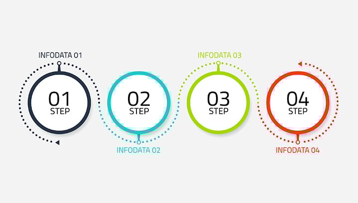 Un selezionatore prodotti per il tuo sito web