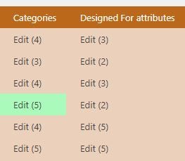 bulk-edit-modifica2