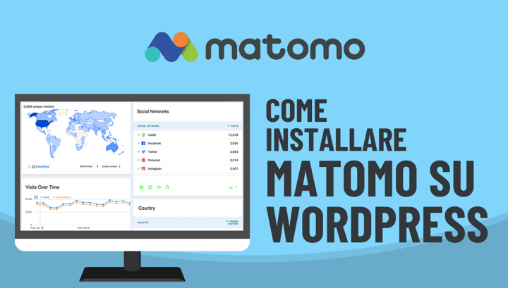 Come installare Matomo su WordPress