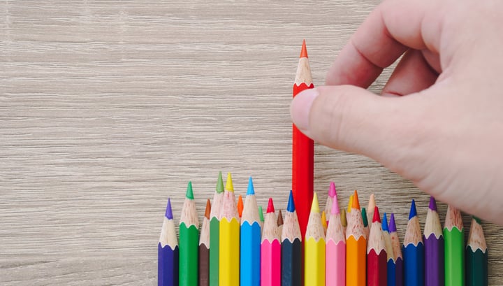 Come scegliere un tema WordPress