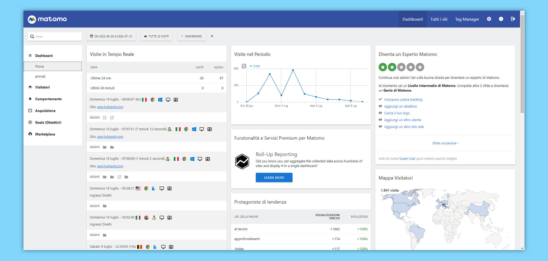 dashboard-standard-matomo-comp