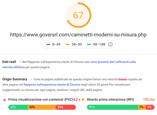 google-page-speed-insight-caminetti-moderni-1