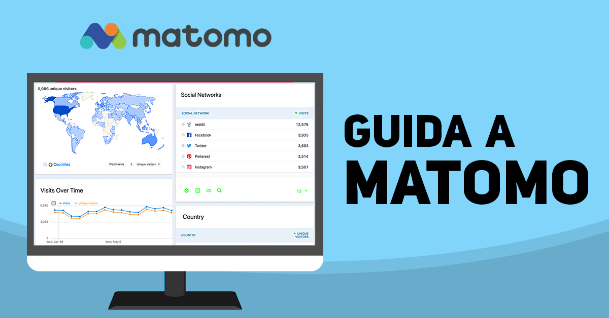 guida-a-matomo-alternativa-a-google-analytics