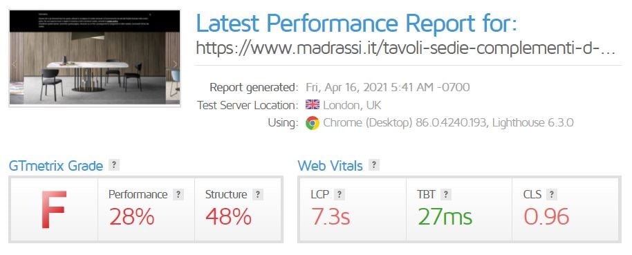 homepage-gtmetrix