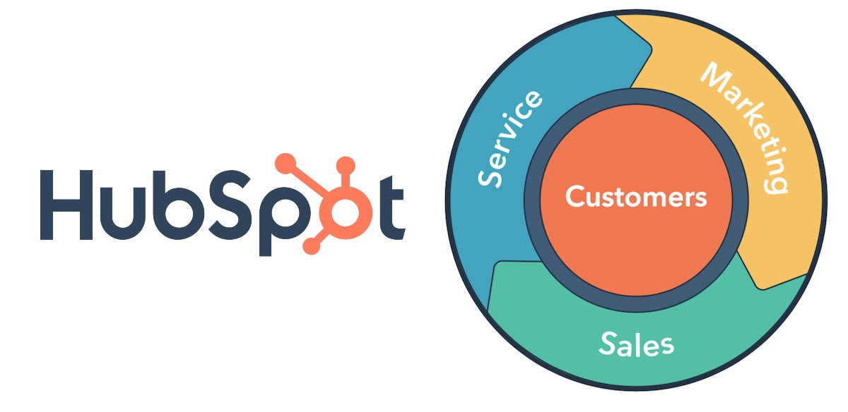 hubspot-wheel