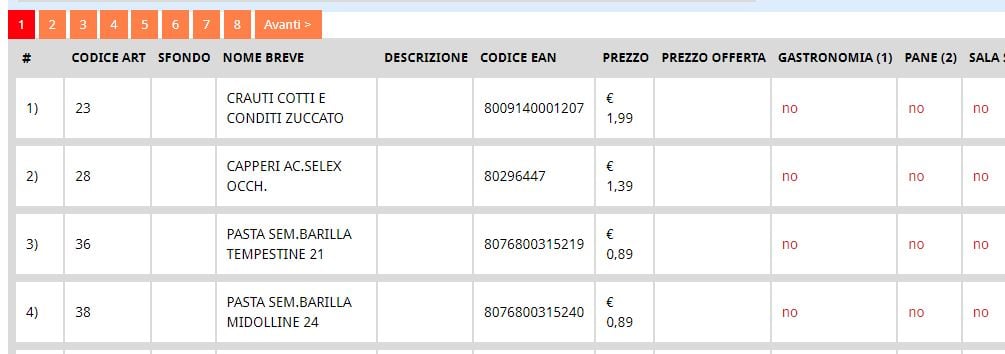 prodotti-gestionale-tv