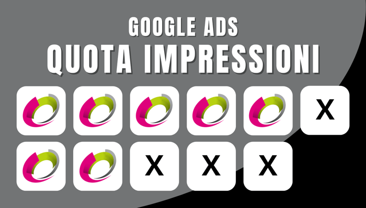 La Quota Impressioni in Google Ads
