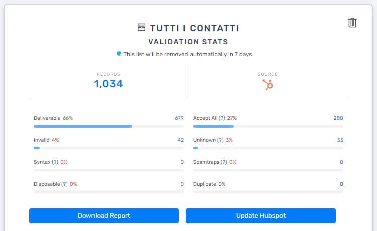risultato-convalida-email-debounce-hubspot-comp