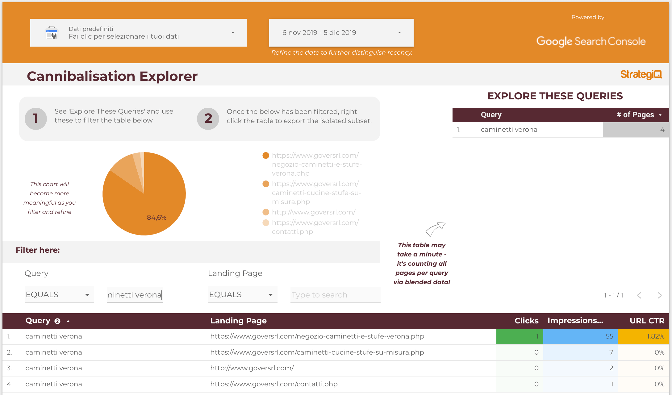 strategiq-cannibalisation-explorer-google-data-studio